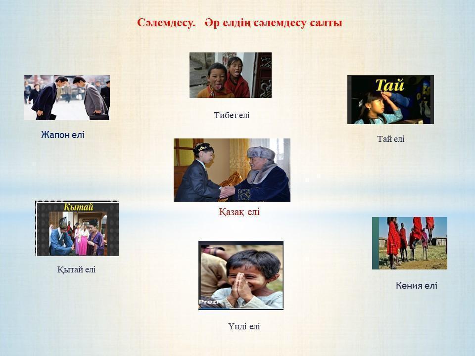 Қазақ халқының салт-дәстүрлері мен әдет-ғұрыптары