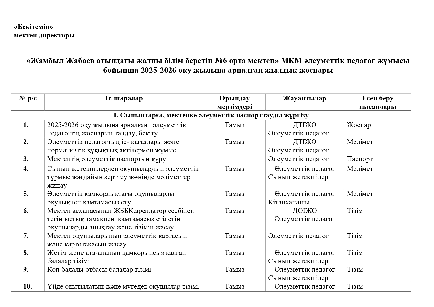 2025-2026 оқу жылындағы әлеуметтік педагогтың жылдық жоспары